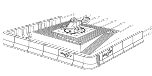 Skyportz new vertipad